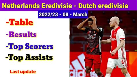 eredivisie results|Eredivisie .
